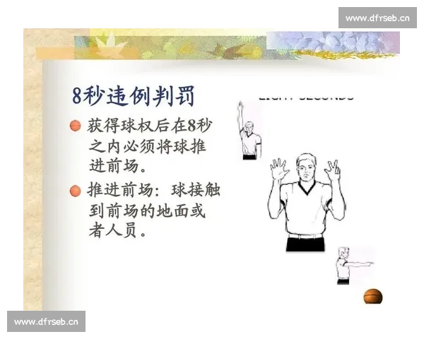 篮球比赛中的犯规类型详解与实际影响分析 - 副本 (2) - 副本